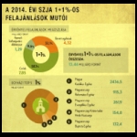 Norml kp az als keretben Normal size picture in the frame below